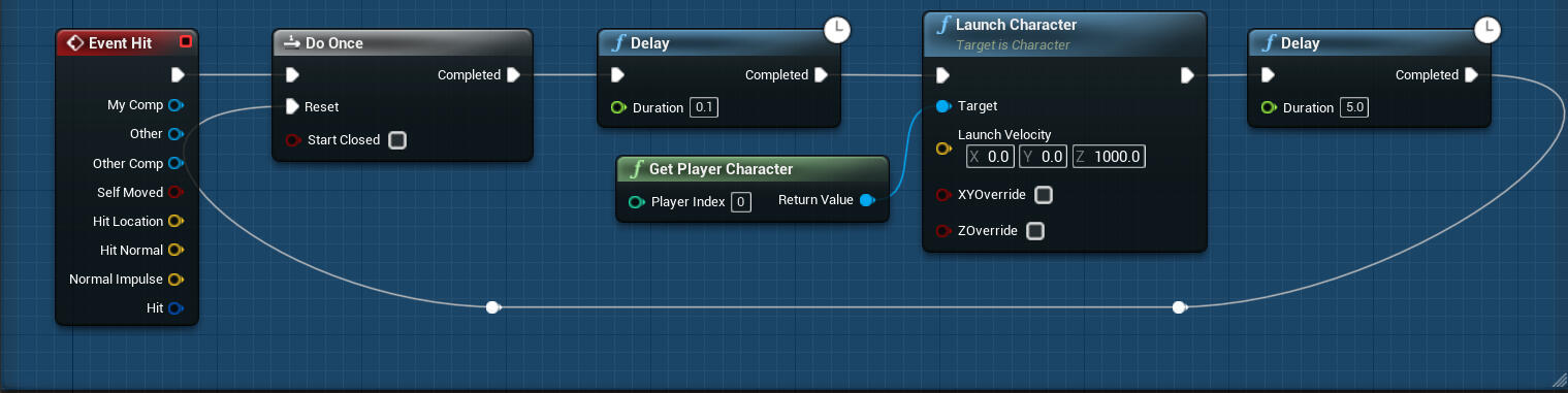 Jump pad. It launches you up when you hit it.
